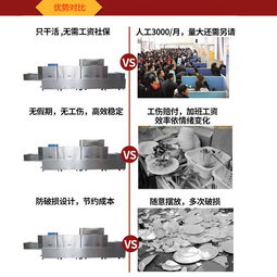 永逸洗碗機 圖 食堂洗碗機設備 新疆食堂洗碗機
